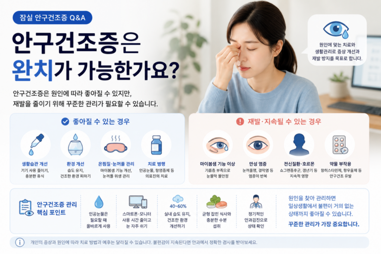 안구건조증 완치 가능성과 장기 관리 방법