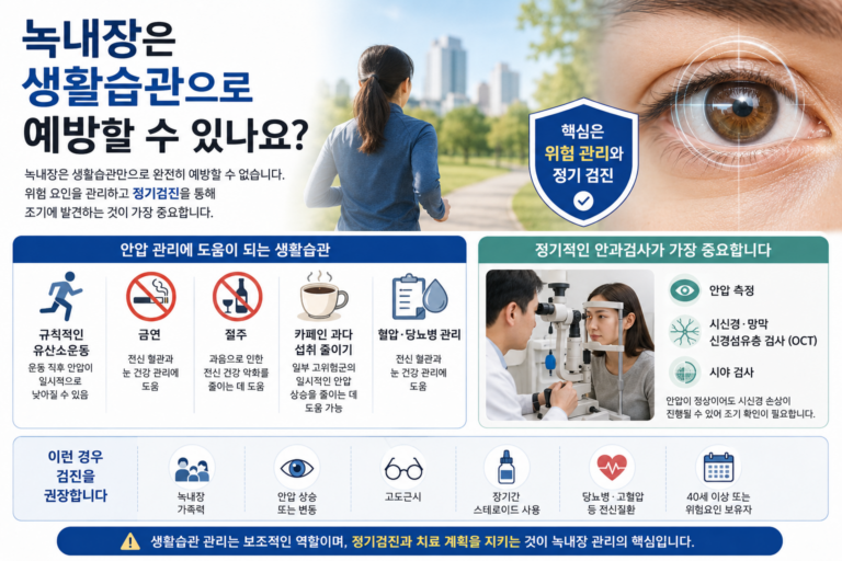 녹내장 생활습관 관리와 유산소운동 및 정기검사의 중요성을 설명하는 의료정보 이미지
